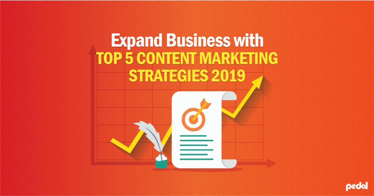 Content Marketing strategies 